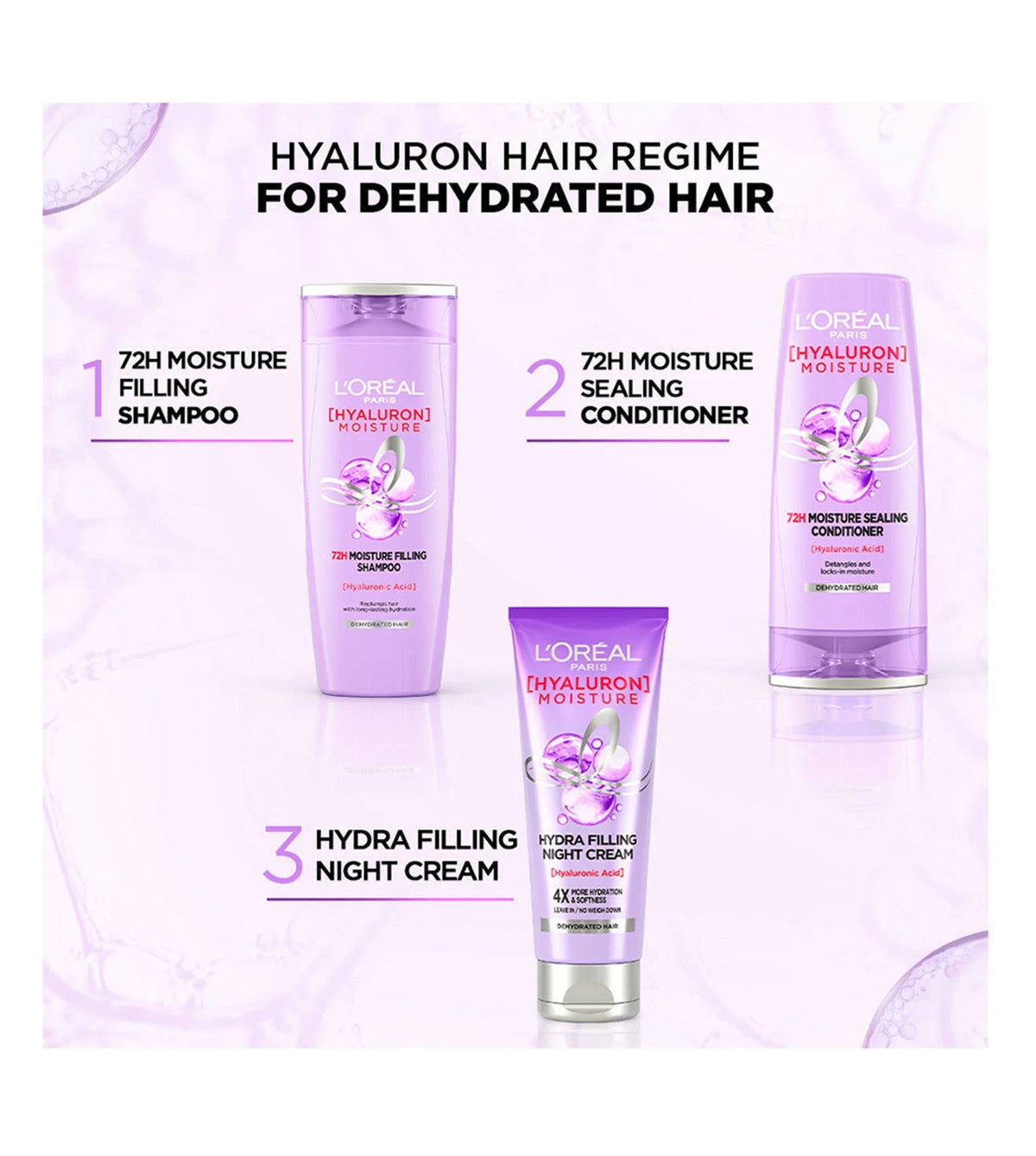 L'Oreal Paris Hyaluron Moisture Hydra Filling Night Hair Cream