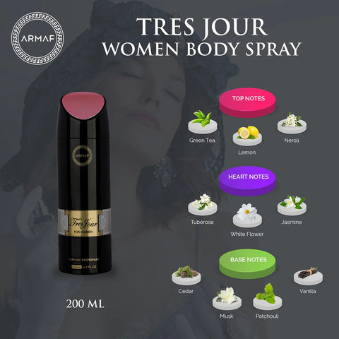 Armaf Tres Jour Perfume Body Spray For Women