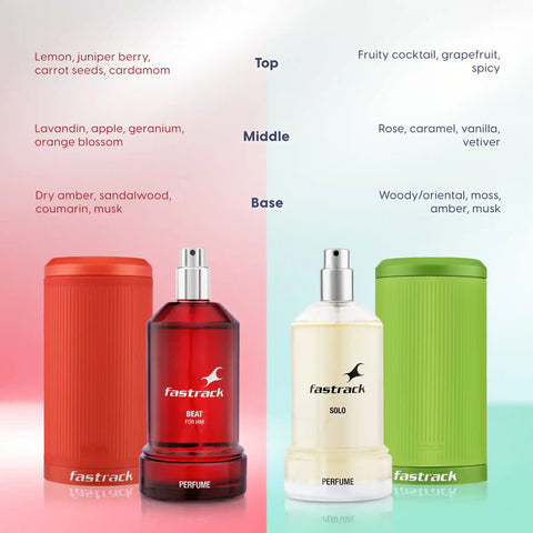 Fastrack Gift Pack For Him (100 Ml X 2)