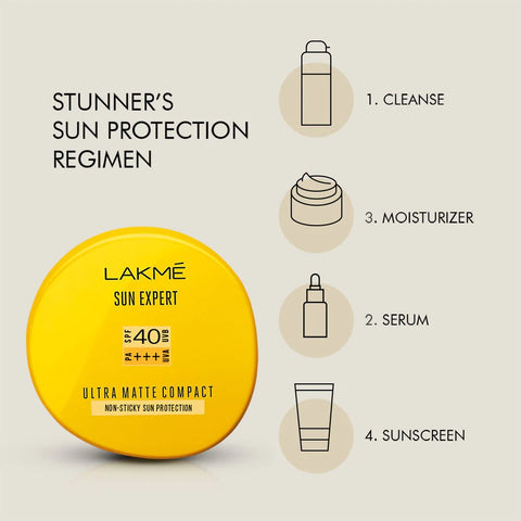 Lakmé Sun Expert Ultra Matte SPF 40 PA+++ Compact