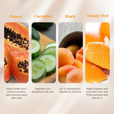 VLCC Papaya Fruit Single Facial Kit