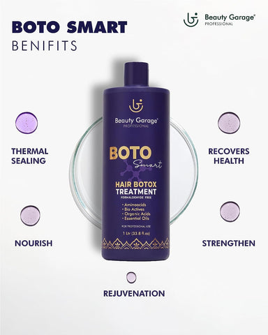 Beauty Garage Botosmart Hair Botox Treatment 1000ml