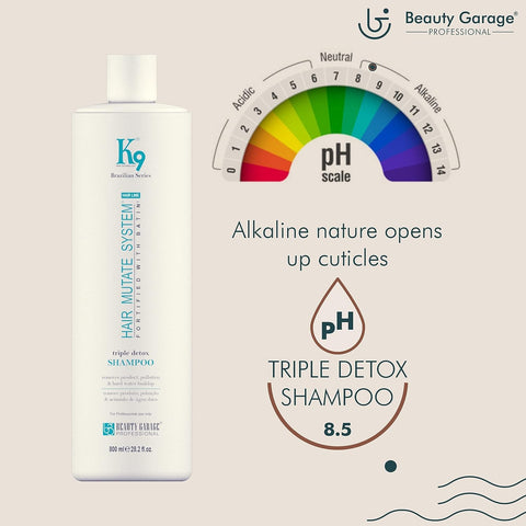 Beauty Garage K9 Triple Detox Shampoo