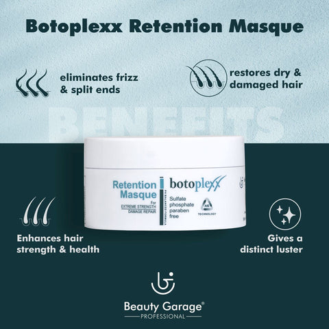 Beauty Garage K9 Botoplexx Retention Masque