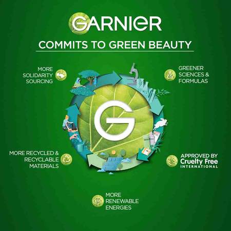 Garnier Turbo Bright Anti Pollution Brightening Moisturiser