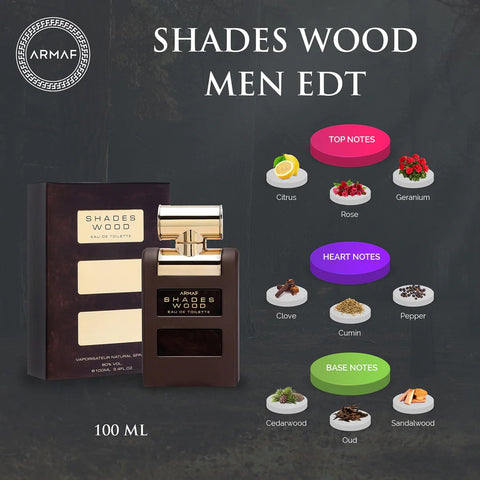 Armaf Shades Wood Eau De Toilette