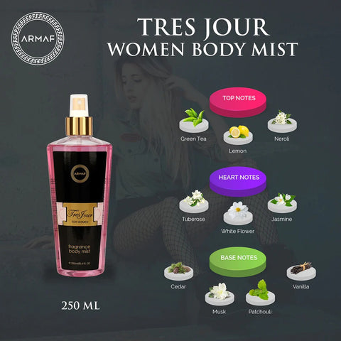 Armaf Tres Jour Women Mist