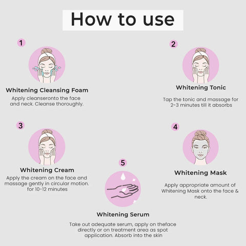 O3+ Whitening Facial Kit for Brightening & Lightening Skin (150g+100ml)