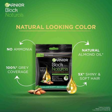 Garnier Hair Color Black Naturals