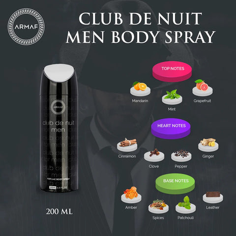 Armaf Club De Nuit Perfume Body Spray For Men