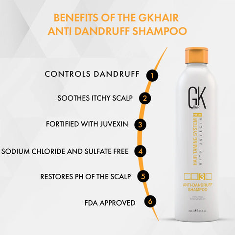 GK Hair Anti Dandruff Shampoo