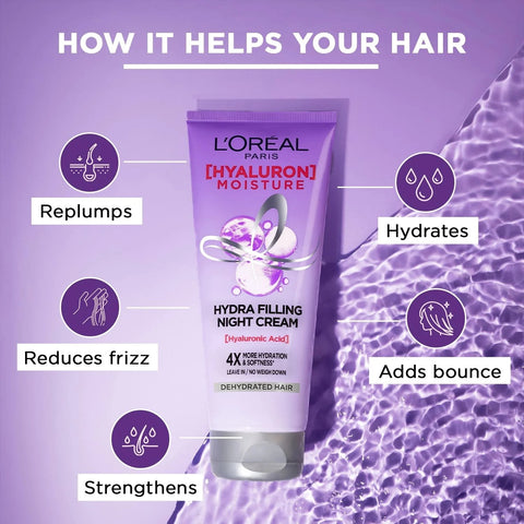 L'Oreal Paris Hyaluron Moisture Hydra Filling Night Hair Cream