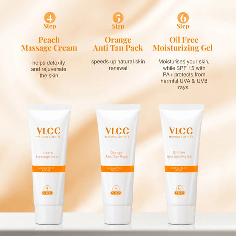 VLCC Papaya Fruit Single Facial Kit