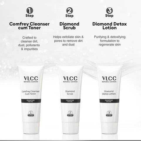 VLCC Diamond Single Facial Kit