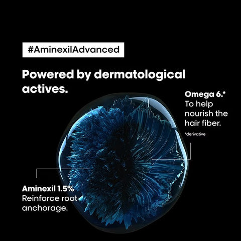 L'Oreal Professional Aminexil Advanced